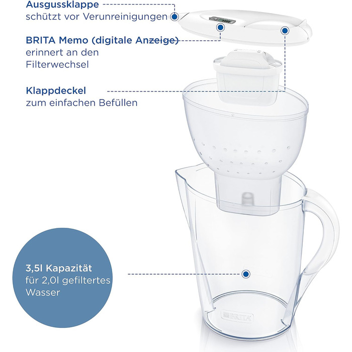 Фільтр-глечик для води BRITA Marella XL білий (3,5 л) з картриджем MAXTRA PRO All-in-1 фільтр для води для зменшення вапняного нальоту, хлору, свинцю, міді та речовин, що погіршують смак у воді