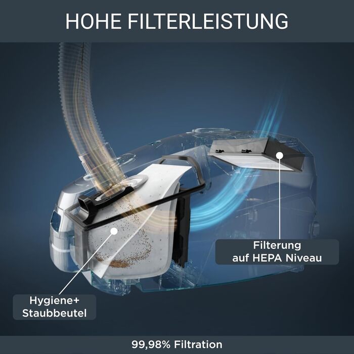 Пилосос з мішком 400 Вт 4,5 л мішок для пилу 99,98 HEPA-фільтрація 12 м радіус дії компактний дизайн вкл. аксесуари чорний Будинок
