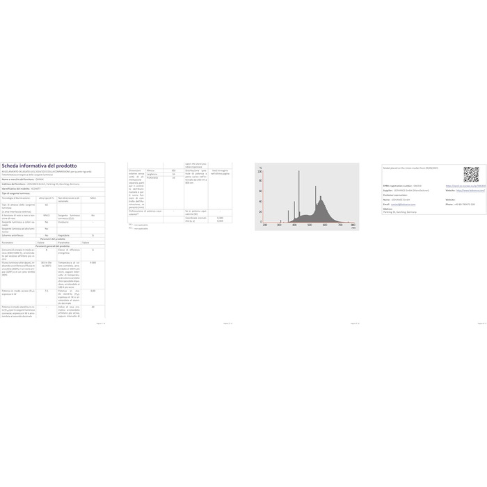 Люмінесцентна лампа Osram Emergency Lighting Basic T5 Short EL 640 4000 K cold white G5 base