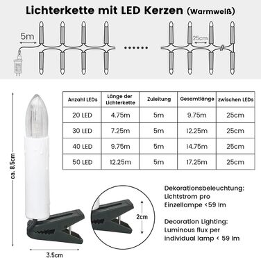 Світлодіодні гірлянди з теплими білими свічками Gresonic