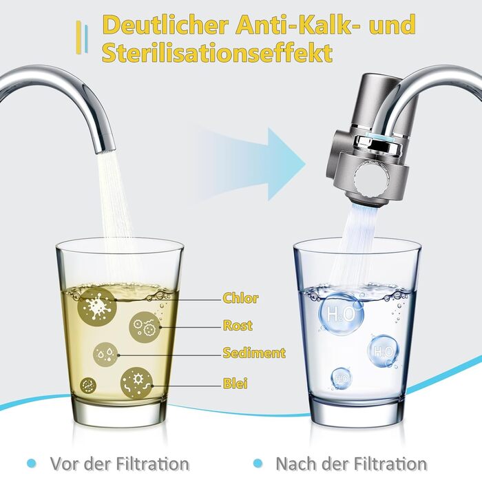 Кран з фільтром для води MILFECH зі світлодіодним дисплеєм, фільтр для води, питна вода зі світлодіодним дисплеєм, 2 фільтри, УФ-блакитне світло для кухні