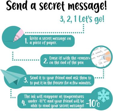 Набір із 4 гелевих гумок, Дика природа, Ручки зі стираним чорнилом, Бегемот, Слон, Жираф та Лев, Стираються без використання паперу, Наконечник 0,7 мм (ДИКА ПРИРОДА)