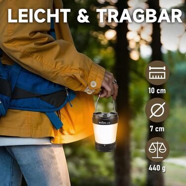 Ліхтар для кемпінгу Sofirn LT1S з плавним регулюванням яскравості, акумуляторний кемпінговий ліхтар 2700k-6500k, USB-C, режими червоного світла SOS, час роботи до 500 годин, водонепроникний наметовий ліхтар IPX8 для кемпінгу, походів, відключення електрое