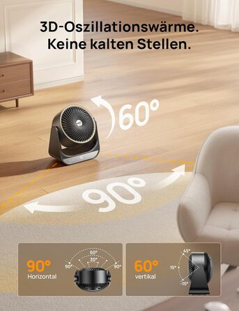 Кімнатний вентилятор-обігрівач Dreo, електричний обігрівач потужністю 2000 Вт з пультом дистанційного керування та термостатом, 7 режимів, захист від перегріву та перекидання, портативний обігрівач для всієї кімнати, чорний, обігрівач для всієї кімнати 71