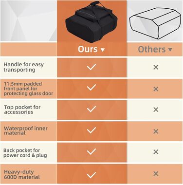 Сумка для перенесення Ooni Volt 12, водонепроникний чохол для печі для піци з кишенями для Ooni Volt, аксесуари для електричної пе