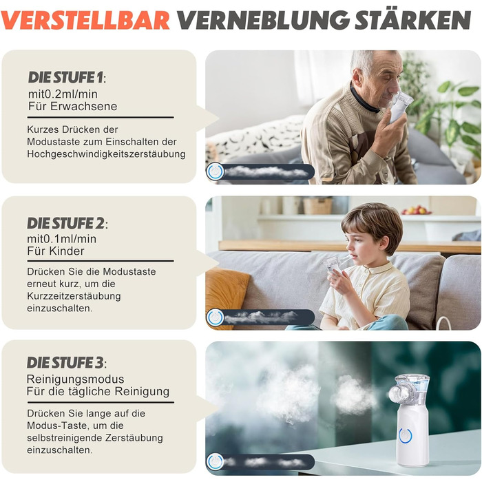 Інгалятор AU YAT для дорослих, портативний інгалятор, що перезаряджається, для дорослих і дітей, безшумний інгалятор для дітей, яскраво-білий