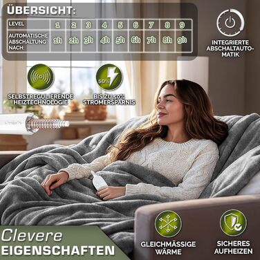 Плюшева ковдра з підігрівом 200 x 180 см Електрична ковдра з підігрівом та автоматичним вимиканням Затишна ковдра Функція таймера 9 температурних налаштувань Можна прати до 40C Цифровий дисплей 200 x 180 см Світло-сірий
