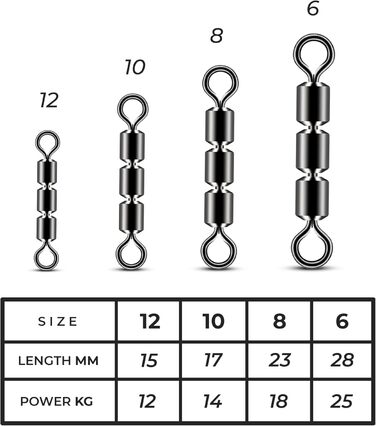Високошвидкісні вертлюжки 20 шт. потрійний вихор рибальські вертлюги Форель вертлюжок рибальські аксесуари Наживка для форелі діапазон повороту Рибальські вертлюги Аксесуари для риболовлі (20, 10)