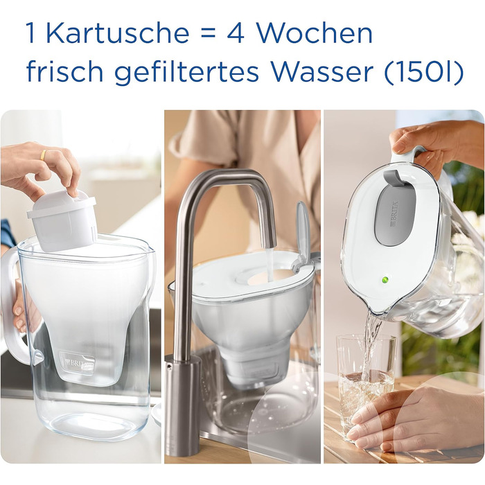 Фільтр для води BRITA Jug Style XL світло-сірий (3,6 л), в т.ч. 1 картридж MAXTRA PRO All-in-1 великий фільтр у сучасному дизайні для холодильника для зменшення вапняного нальоту, хлору, свинцю та міді