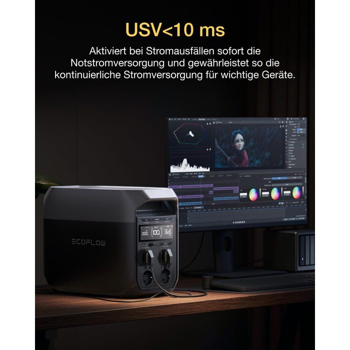 Портативна електростанція EF ECOFLOW DELTA 3, сонячний генератор 1024 Втгод, акумулятор LiFePO4, швидка зарядка від 0 до 70 за 30 хвилин, можливість розширення до 5 кВтгод, для дому, кемпінгу та подорожей