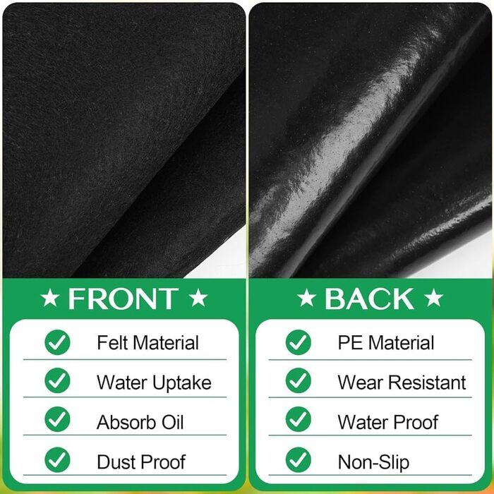 Килимок для навісу - водонепроникний килимок для зовнішнього складу 6 x 4 фути, килимок для меблів, що миється, з нековзною підкладкою