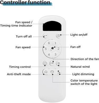 Стельовий вентилятор з підсвічуванням і дистанційним керуванням - світлодіод із можливістю затемнення, 6 швидкостей, тихий і енергозберігаючий двигун постійного струму, реверсивний для літа та зими, сучасний для вітальні та спальні (білий), 0I&I0I