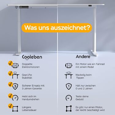 Стіл з регулюванням висоти та двома двигунами, цільна стільниця 25 мм, інтелектуальне керування з 4 налаштуваннями пам&39яті, вантажопідйомність 35 кг, тихий &lt45 дБ (білий білий, 140 см x 70 см) Білий білий 140 см x 70 см