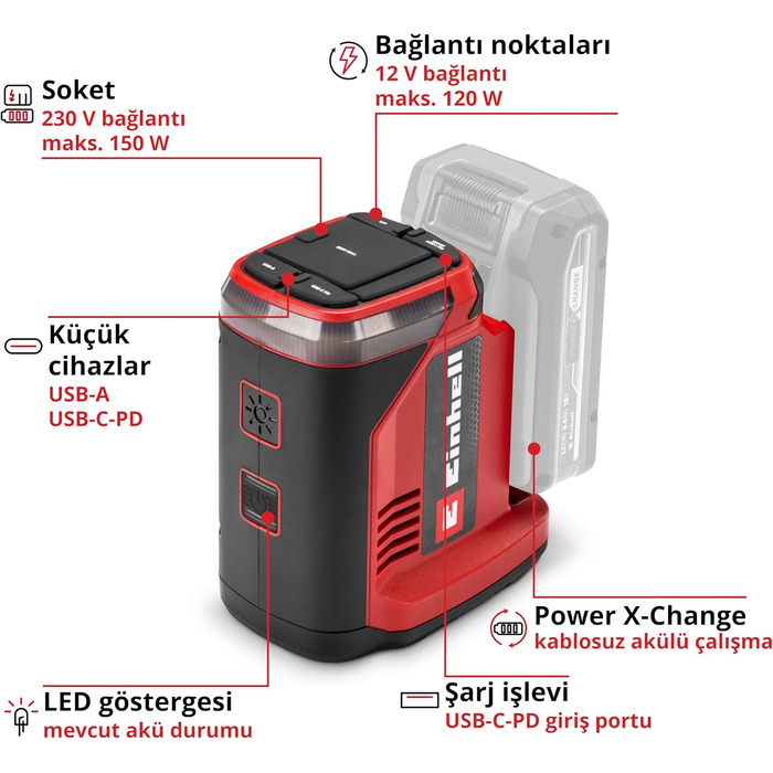 Акумуляторна зарядна станція Einhell TE-ES 18/150/1 Li-C-Solo Power X-Change (18 В, інвертор, підключення 230 В та 12 В, підключення USB-A та USB-C для заряджання, функція заряджання, без акумулятора)