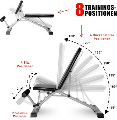 Професійна гантель Трансформерна лава 3-в-1 Тренувальна лава Накладка на згинання рук та тренажер для спини Надзвичайно висока вантажопідйомність 550 кг З опорою для ніг Багатофункціональна похила лава для домашніх тренувань