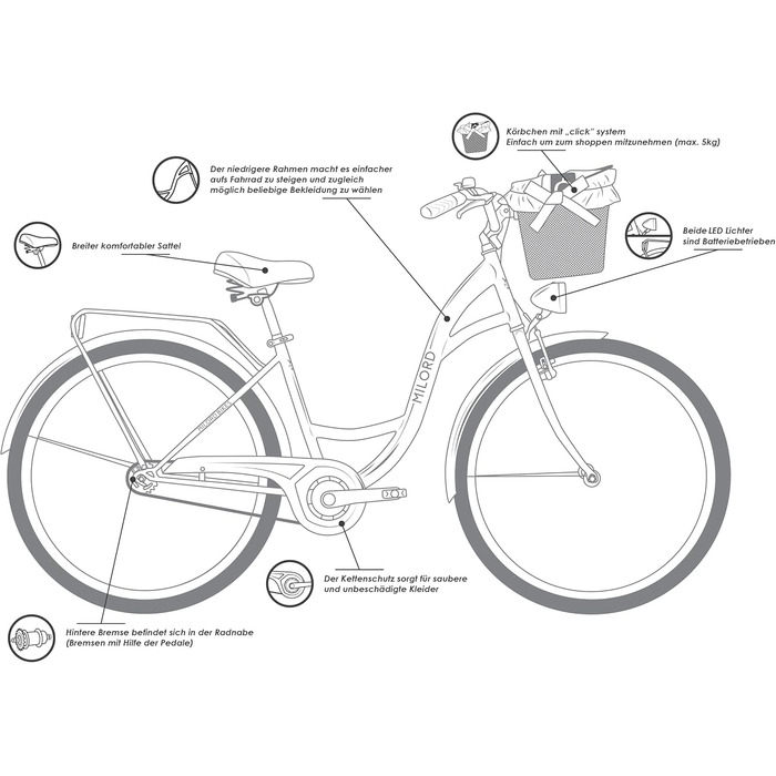 Комфортний міський велосипед з кошиком, вінтажний жіночий голландський велосипед, 28 дюймів, червоний, 1 швидкість