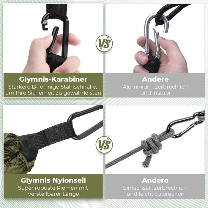 Ультралегкий гамак для подорожей Glymnis з підвісними тросами та сталевими карабінами, вантажопідйомність до 300 кг