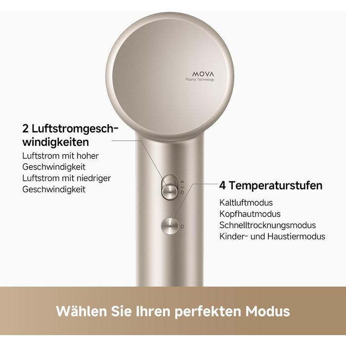 Фен для волосся MOVA Shine 10 швидке сушіння, Moisture Caring Tech, безщітковий двигун 110 000 об/хв, низький рівень шуму, плазмові іони, концентратор, NTC-контроль температури (1000 вимірів/с), для дому, салонів та подорожей, Gold