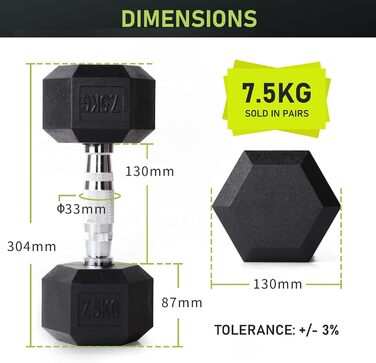 Гантелі PhysKcal Hexagon Dumbbells, гексагональні, 12,5 кг