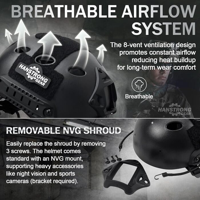 Тактичний шолом для страйкболу SWAT, армійський, швидкого монтажу в піжамному стилі, для стрільби CQB, пейнтболу з кріпленням NVG, бічними рейками, чорний, 2-га версія, плюс маска