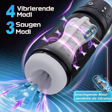 Електричний мастурбатор Eanatoys для чоловіків, 3 режими всмоктування, 4 режими вібрації, 3D реалістична вагіна