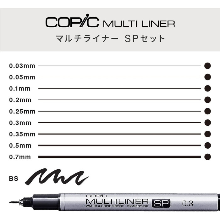 Чорнильні ручки Copic Multiliner SP 10/Pkg-Set A