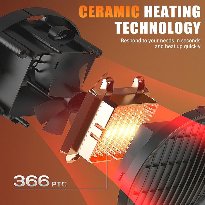 Тепловентиляторний обігрівач, керамічний PTC вентиляторний обігрівач, міні-керамічний вентиляторний обігрівач, змінна швидкість, захист від перекидання та перегріву, портативний електричний обігрівач для офісу, столу, спальні, використання в приміщенні, б