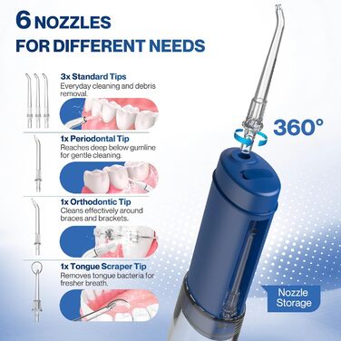 Портативний іригатор для зубів, 6 насадок у комплекті, USB-C зарядка, 3 режими тиску, ідеальний для подорожей (Колір Морський)
