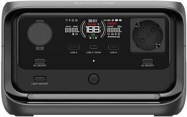 3 Plus EFRIVER3Plus-EU-CBO, 3 Plus EFRIVER3Plus-EU-CBO