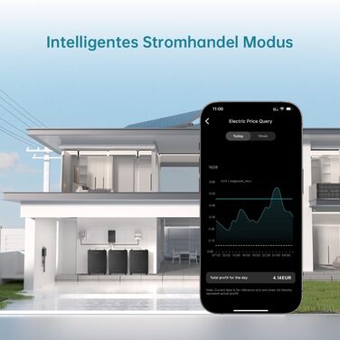 Електростанція VENUS-E на балконі потужністю 5,12 кВт, система накопичення енергії зі зв&39язком змінного струму, універсальне сонячне накопичувальне обладнання, 0 ПДВ для приватних осіб