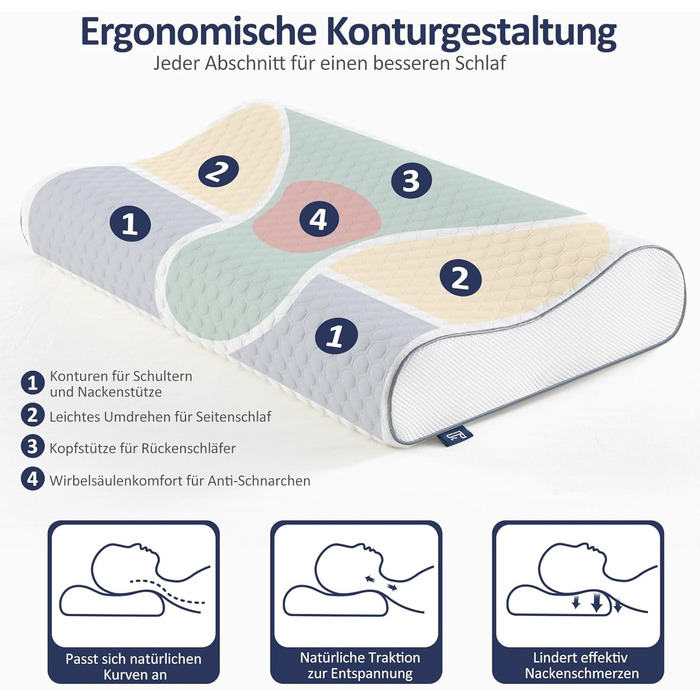 Подушка BedStory з піни з ефектом пам&39яті, регульована по висоті подушка для шиї, ергономічна подушка, подушка для сну на боці для спини та живота (60x36x12/10 см) 36x60x10/12 см