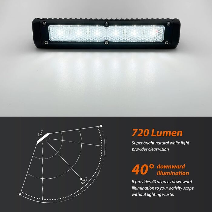 Зовнішнє освітлення Dream Lighting для автофургонів, тент, водонепроникний, IP65, світлодіодний ліхтар для тенту каравану, 12 В, чорний, литий алюміній, 20 см, 12 Вт, 6000 K, холодний білий