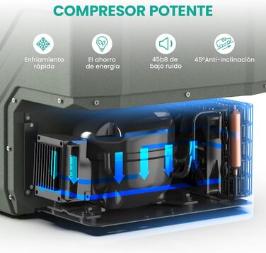 Портативний електричний холодильник 15 л, автомобільний холодильник 12/24 В постійного струму 100 240 вольт змінного струму автомо