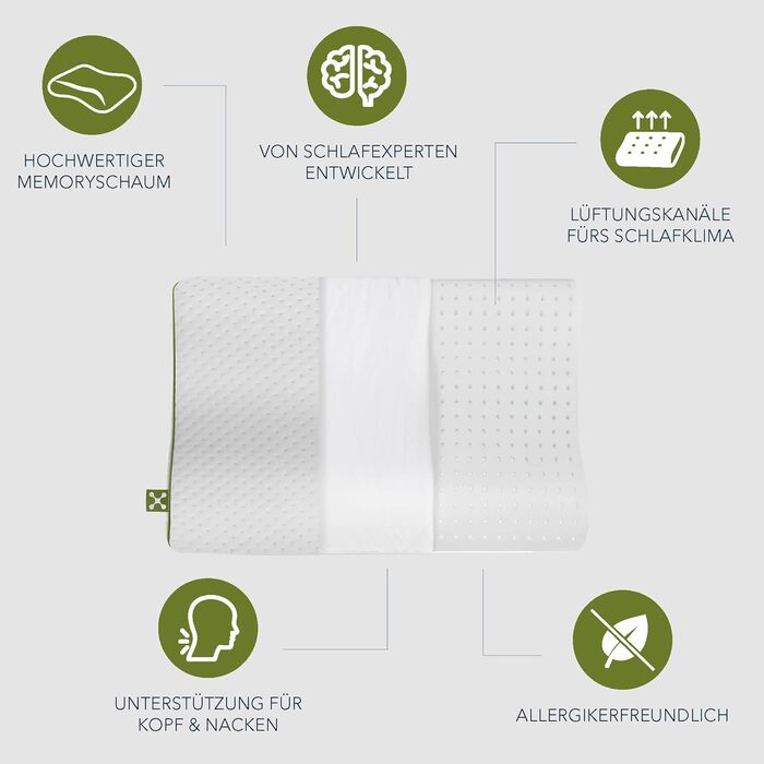 Дитяча подушка для шиї smartsleep Ергономічна подушка Ергономічна подушка з піни з памяттю форми з повітряними каналами, стабільна для дітей