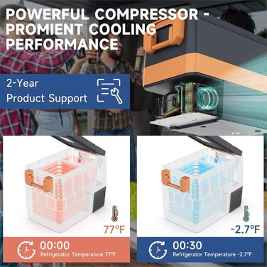 Міні-холодильник для автомобіля портативний електричний кемпінговий морозильник 40 л електричний компресорний охолоджувач 12V 12/2