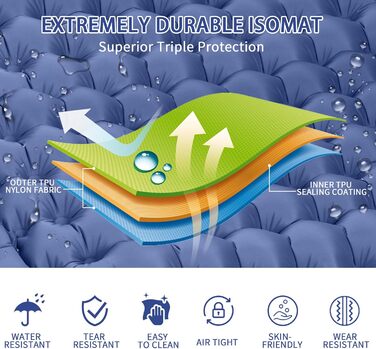Килимок для кемпінгу для 2 осіб, 200x135 см, надлегкий, надувний матрац, килимок для сну з ножним насосом, складний килимок для сну з подушкою, темно-синій, двоспальний