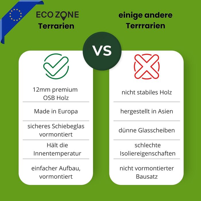 Дерев'яний тераріум ECOZONE з фронтальною вентиляцією 100x60x60 см - Дерев'яний тераріум з плит OSB - Тераріуми для екзотичних тварин, таких як змії, рептилії та земноводні