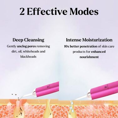 Ультразвуковий скраб для обличчя Skin Scrubber (набір з 3 шт.) - Засіб для глибокого очищення вугрів з розпилювачем для обличчя та набором інструментів для екстракції - Ультразвуковий пілінг шкіри з екстрактором пор