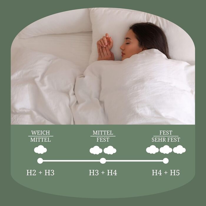 Матрац MSS eK MedicSpring 2-в-1 з пружинною системою Pocket Spring 180x200 2 рівні жорсткості в одному матраці Пружинний матрац H4 / H5 Ергономічний дизайн та виробництво в Німеччині 7 зон Сертифіковано Oeko-TEX H4 / H5 180 x 200 см