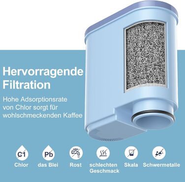 Фільтр для води ARETHONE для Philips AquaClean CA6903/10 CA6903/22 CA6707/20, сумісний із повністю автоматичним фільтром для кавоварки Saeco та Philips Latte Go, зменшує домішки (10 шт.)