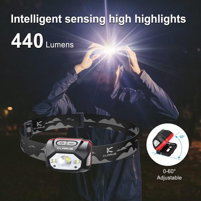 Налобний ліхтар Klarus HM1 440 люмен із датчиком жестів, 5 режимів, 70 годин роботи, водонепроникний світлодіодний налобний ліхтар IPX6 для бігу, кемпінгу, походів, полювання