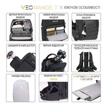 Рюкзак Vanguard VEO Range T 48 Beige (VEO Range T 48 BG)