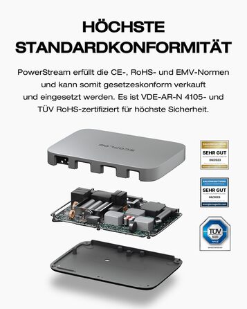 Балконна електростанція EcoFlow PowerStream, мікроінвертор, підключений до мережі WiFi, жорсткі сонячні панелі 400 Вт 2, портативна електростанція Delta 2 потужністю 1 кВт/год, керування додатками, контроль споживання енергії 0 ПДВ PS600WD2400Wx2