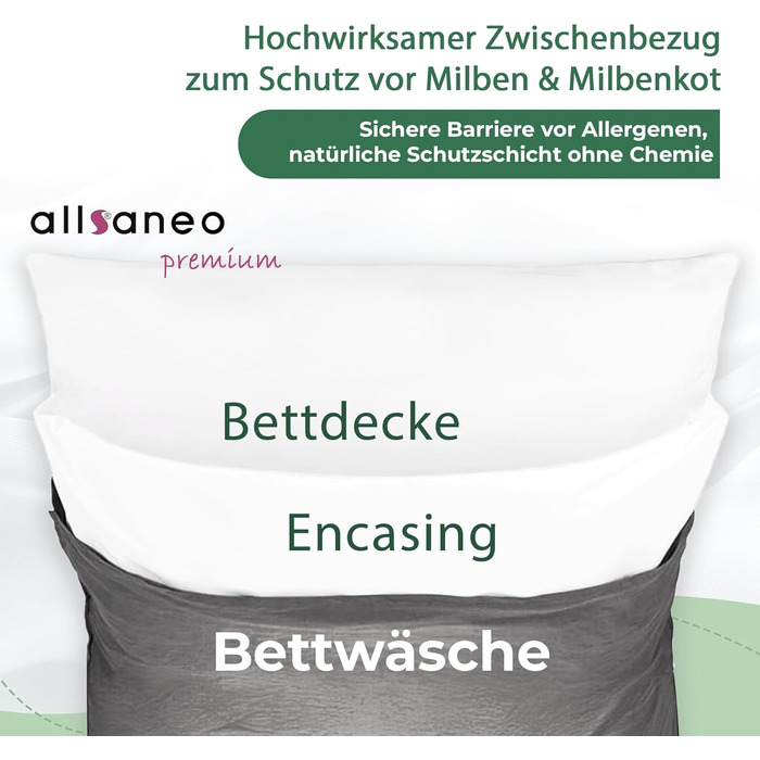 Підковдра allsaneo Premium для алергіків 135x200 см Надзвичайно м&39яка та легка антиалергенна постільна білизна Оболонка від кліщів Захист від кліщів Внутрішній чохол, стійкий до алергенів Сертифіковано TV