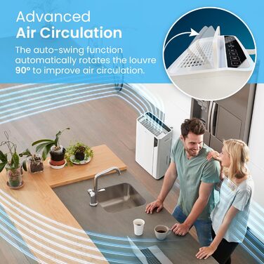 Осушувач повітря Pro Breeze 20 л за 24 години - електричний осушувач з режимом прання, датчиком вологості, повітряним фільтром, та