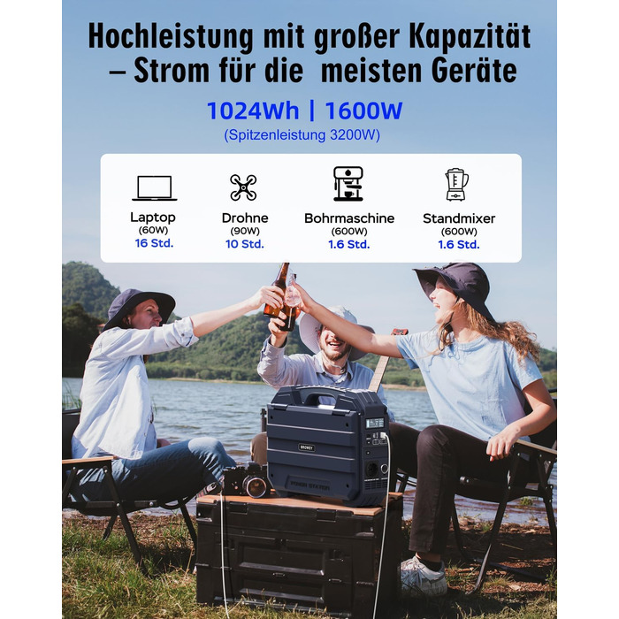 Портативна електростанція BROWEY із сонячною панеллю, власна сонячна зарядна панель 12-40 Вт, сонячний генератор 1600 Вт, 1024 Втгод з акумулятором LiFePO4, портативне аварійне джерело живлення для кемпінгу, активного відпочинку, кемперів та аварійних сит