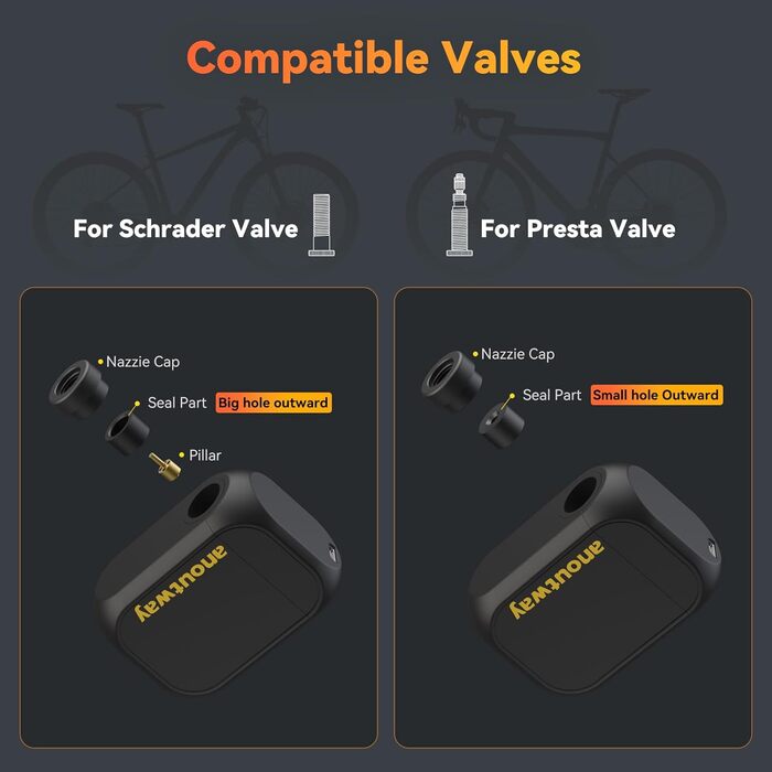 Міні-велосипедний насос Tiny Pump anoutway, електричний повітряний насос з цифровим манометром, електричний повітряний насос для велосипеда, автоматичне відключення для гірських, міських та гоночних велосипедів AT1 PRO