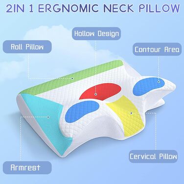 Подушка для сну Pillow Daddy, подушка для шиї з піни з ефектом пам&39яті від болю в шиї, ергономічна подушка проти хропіння для сну на спині та животі, дихаюча та миється, включає 2 чохли (білий)