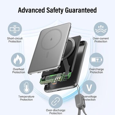 Ультратонкий зовнішній акумулятор для MagSafe, магнітний зовнішній акумулятор, зовнішній акумулятор 5000 мАг, 20 Вт, бездротова швидка зарядка PD, портативний зарядний пристрій із кабелем USB-C, зовнішній акумулятор для iPhone серії 17/16/15/14/13/12, срі