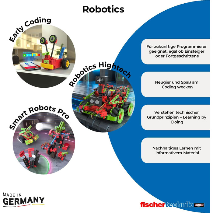 Набір fischertechnik 559889 ROBOTICS Early Coding конструктор для дітей від 5 років, набір для створення 3 моделей роботів, програмування, двигуни та сенсори